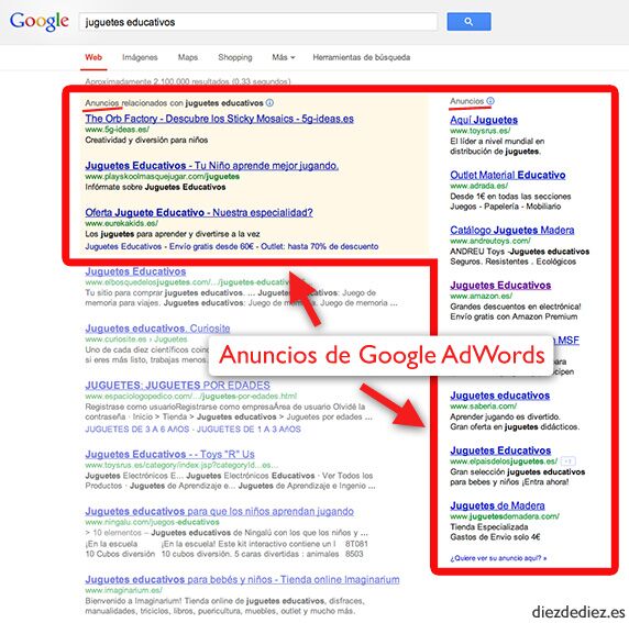 google-adwords